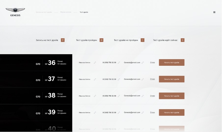Интерфейс роли Координатор, список записей на тест-драйв.